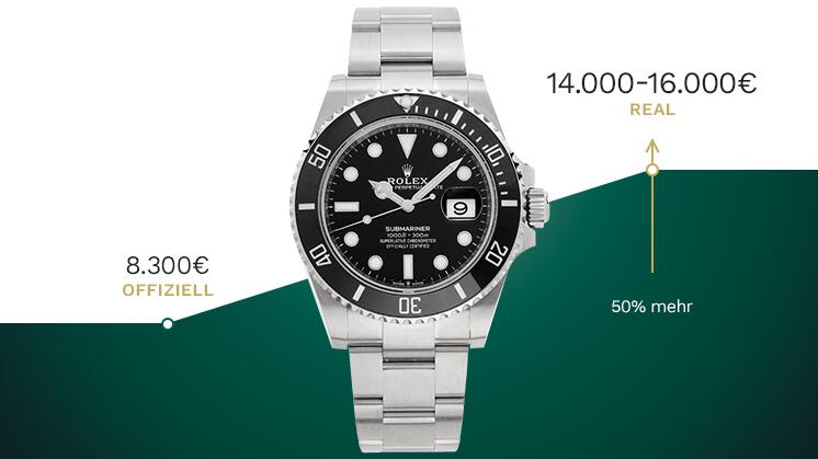 Replica Rolex