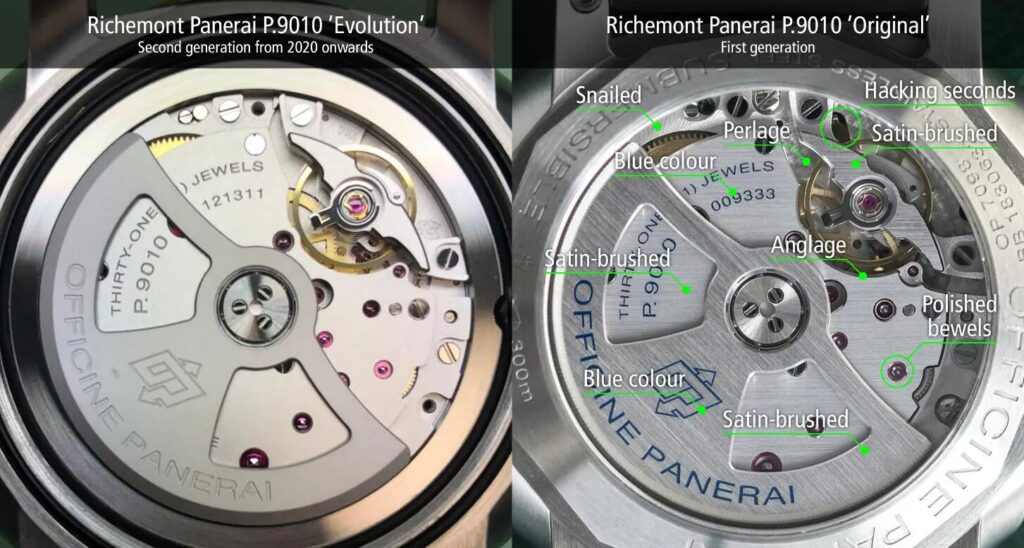 Replica Panerai